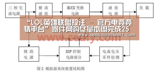 “LOL英雄联盟投注 - 官方电竞竞猜平台”寄件网购尽量本周完成25日起快递将延迟揽收(图1) LOL英雄联盟投注 - 官方电竞竞猜平台