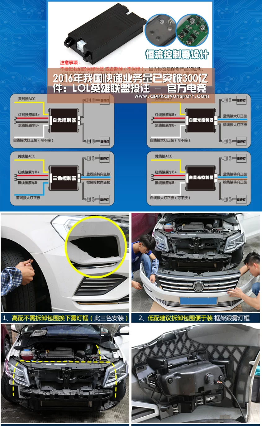 2016年我国快递业务量已突破300亿件:LOL英雄联盟投注 - 官方电竞竞猜平台官网(图1) LOL英雄联盟投注 - 官方电竞竞猜平台