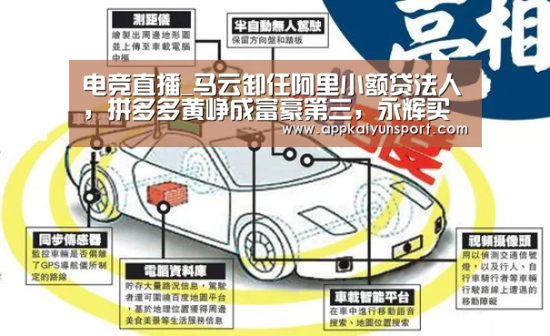 电竞直播_马云卸任阿里小额贷法人,拼多多黄峥成富豪第三,永辉买菜上线附专人配送...(图2) 电竞赛事