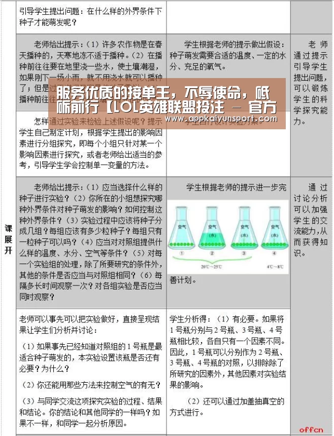 服务优质的接单王,不辱使命,砥砺前行【LOL英雄联盟投注 - 官方电竞竞猜平台】(图4) LOL英雄联盟投注 - 官方电竞竞猜平台